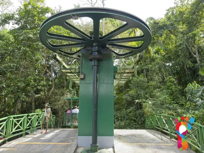 Gamboa Aerial Tram